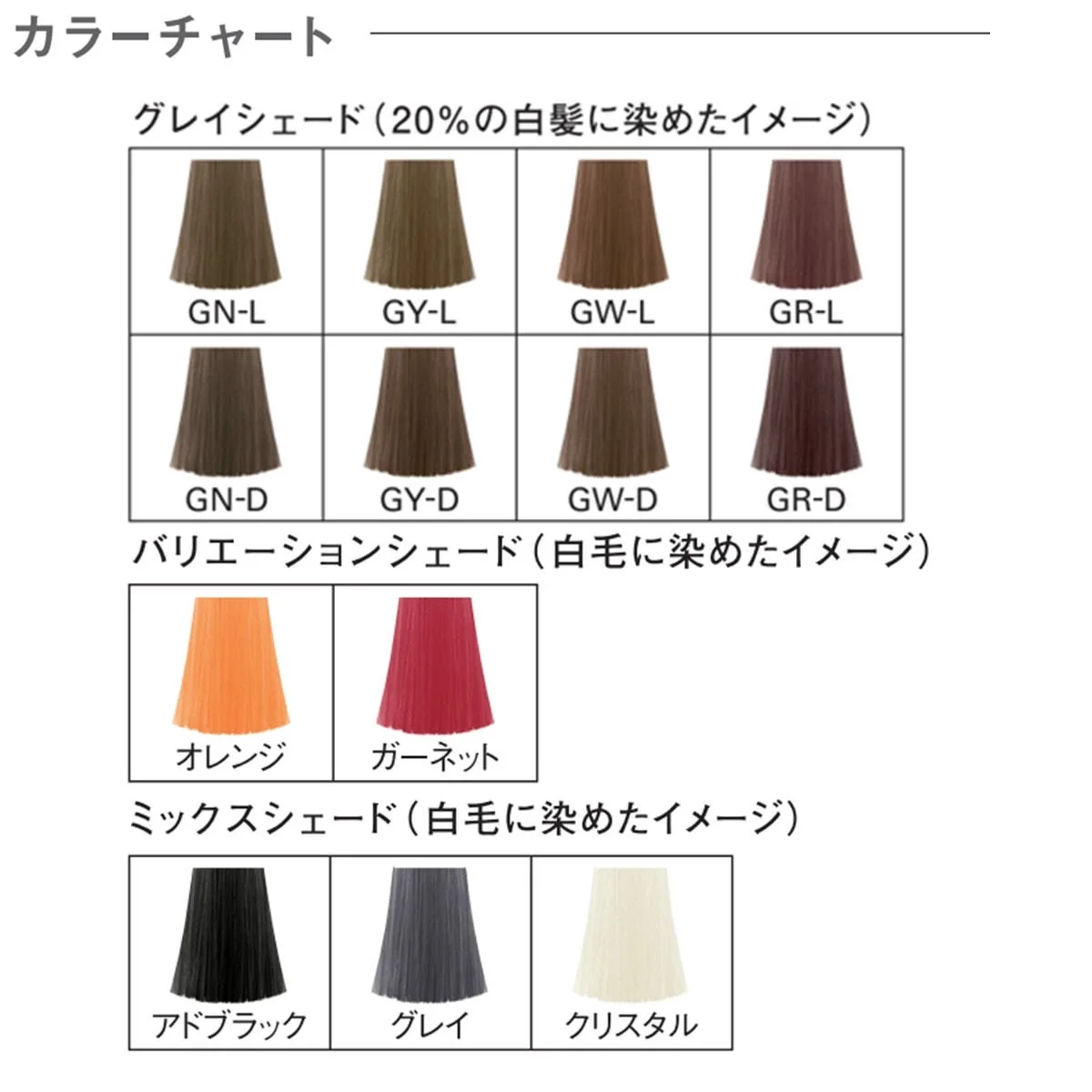 イゴラフロー アドブラック 160g 2