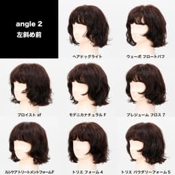 パーマヘア × スタイリング剤　商品別の効果検証～フォーム系編～-128