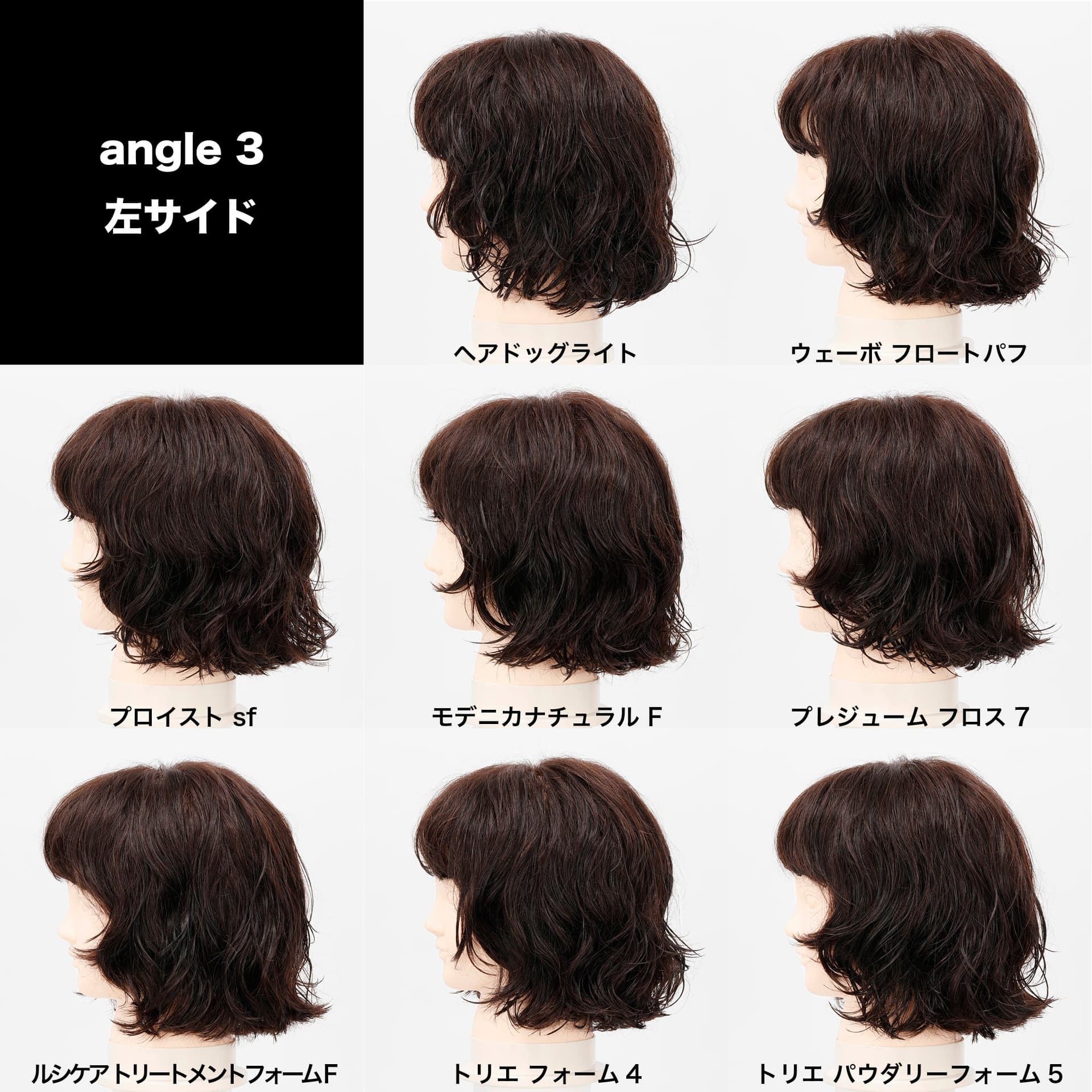 パーマヘア × スタイリング剤　商品別の効果検証～フォーム系編～-129