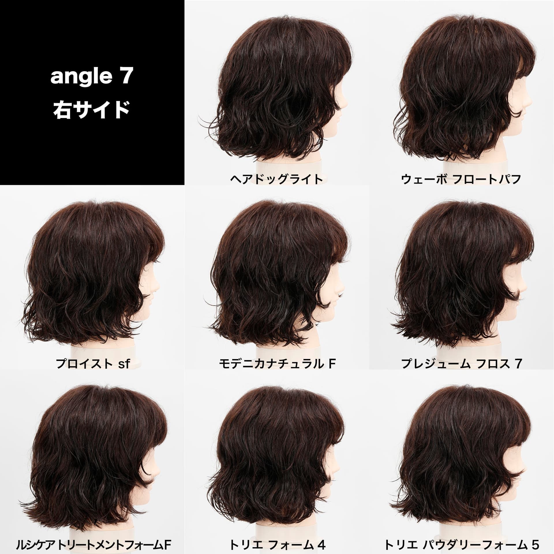 パーマヘア × スタイリング剤　商品別の効果検証～フォーム系編～-133