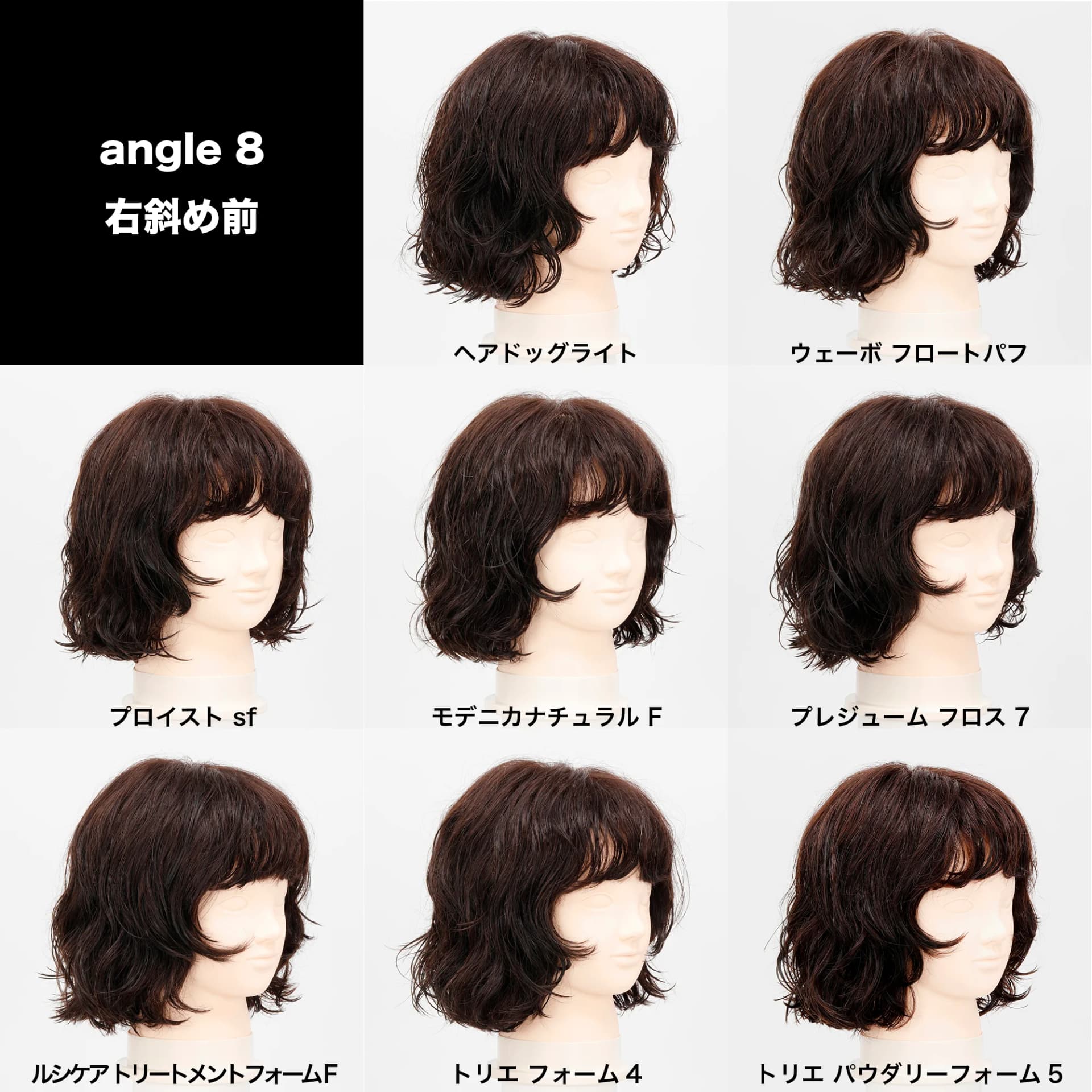 パーマヘア × スタイリング剤　商品別の効果検証～フォーム系編～-134