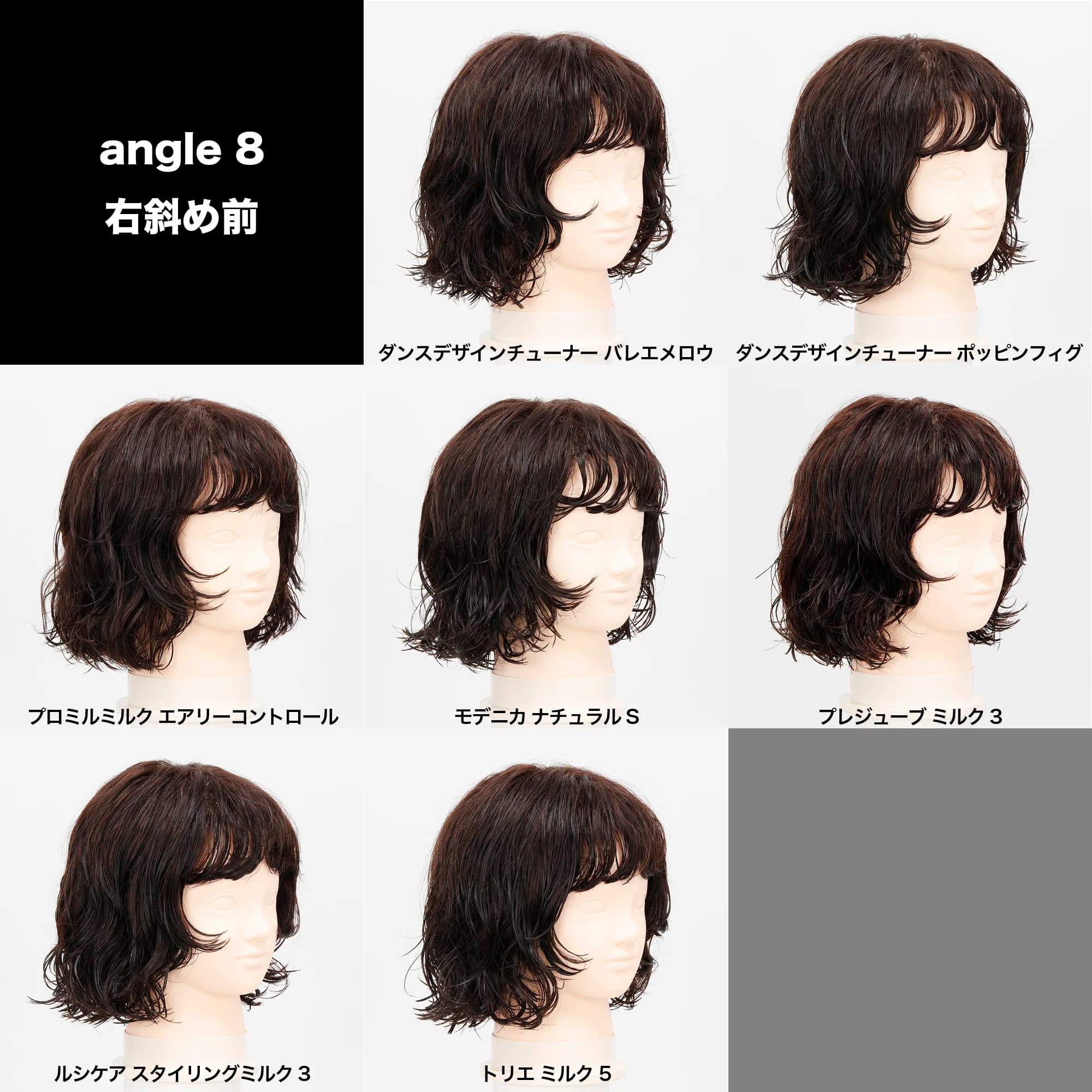 パーマヘア×スタイリング剤　商品別の効果検証 2～ミルク・クリーム系編～-121