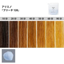 ブリーチ剤 16アイテム徹底検証　＜第2回　リフト力＞6