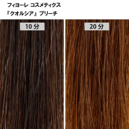 ブリーチ剤 16アイテム徹底検証　＜第2回　リフト力＞57