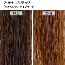 ブリーチ剤 16アイテム徹底検証　＜第2回　リフト力＞62