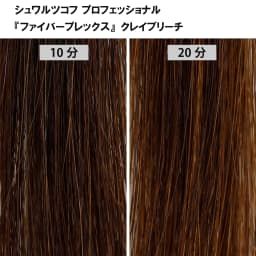 ブリーチ剤 16アイテム徹底検証　＜第2回　リフト力＞32