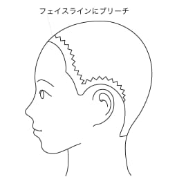 井上_ショート