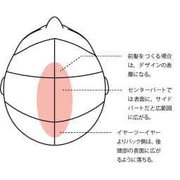 マルチカラーデザインの組み立て方＜第1回＞-11