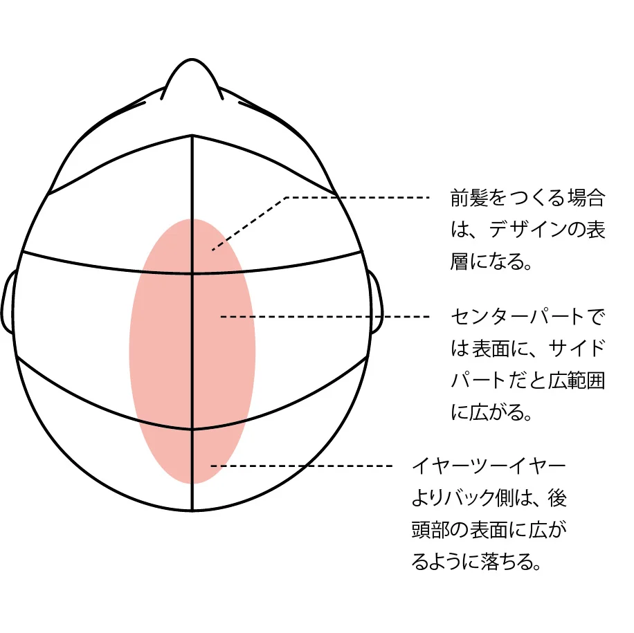 マルチカラーデザインの組み立て方＜第1回＞-11