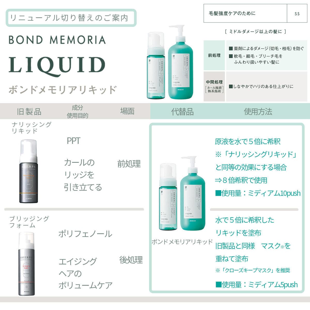 シェルパ ボンド メモリアリキッド 500ml 2
