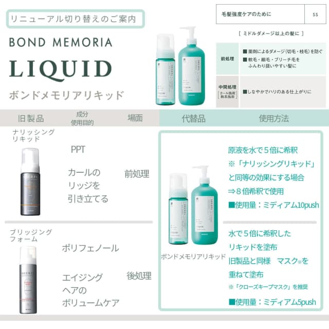 シェルパ ボンド メモリアリキッド 500ml 2
