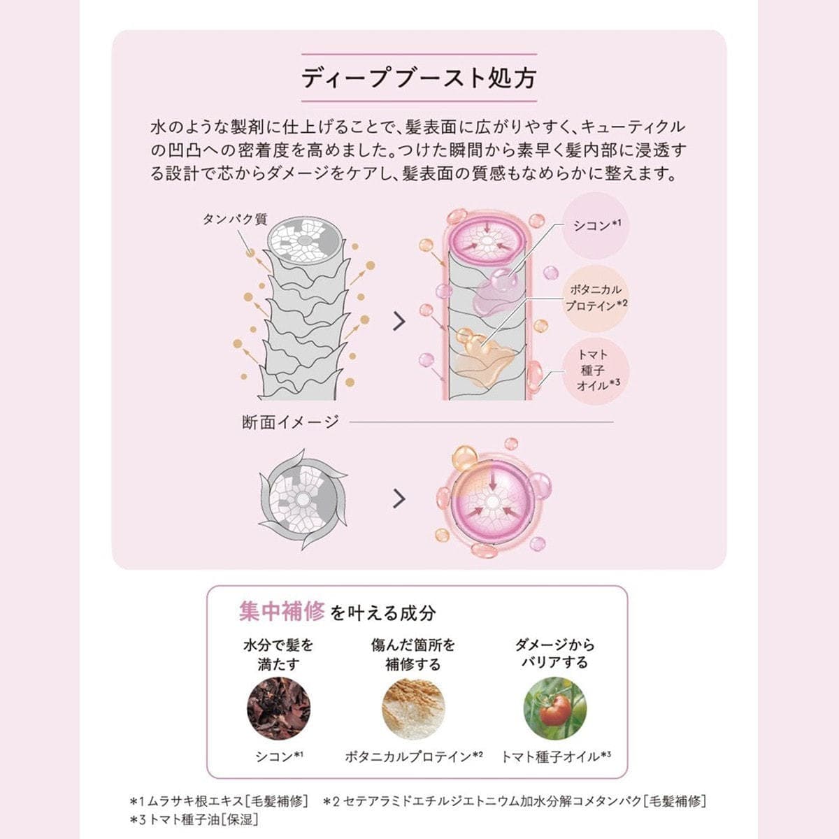 スプリナージュ ウォータリー リペアオイル 80ml 7