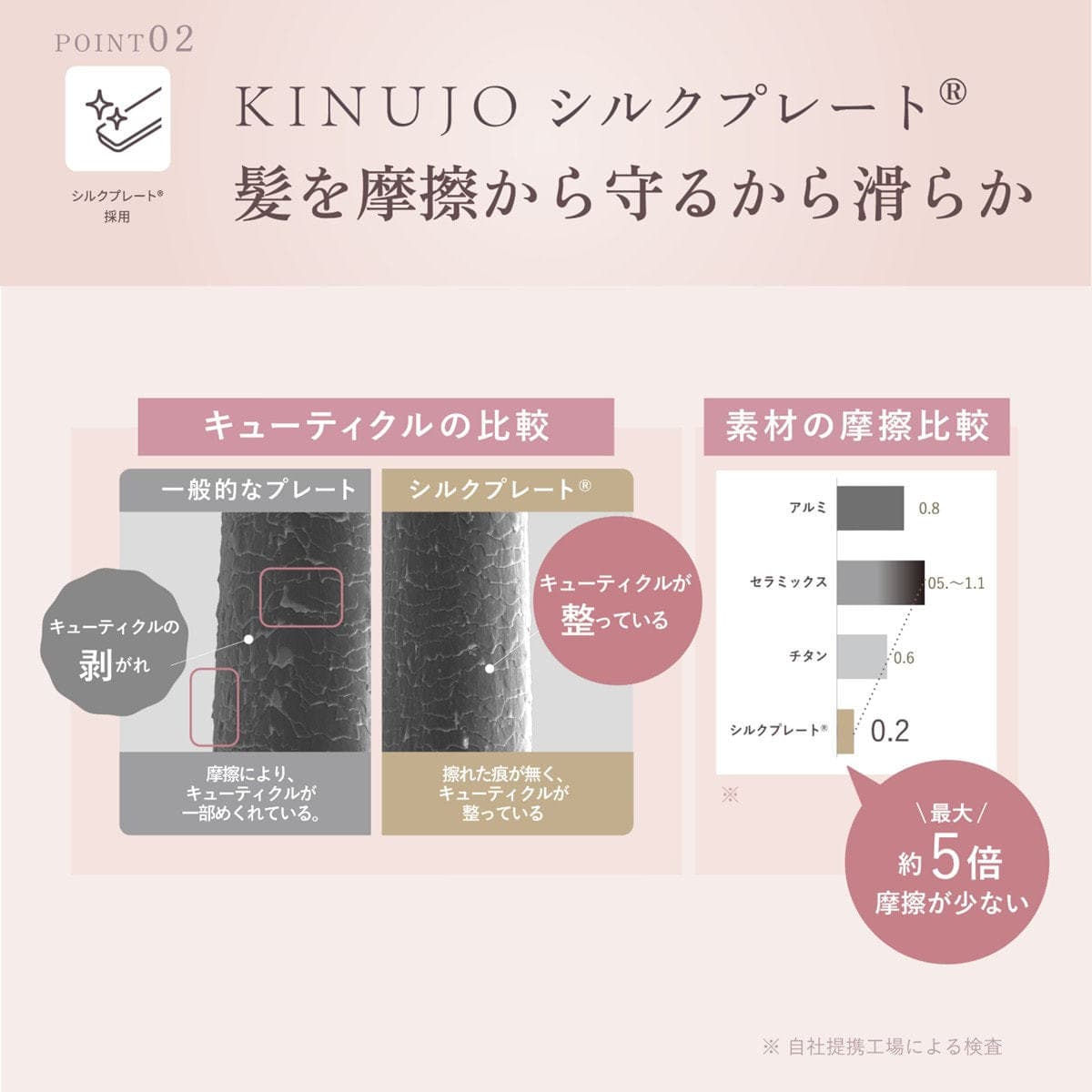 KINUJO 2way ツーウェイアイロン2W02≪カール/ストレート≫ 32mm 7