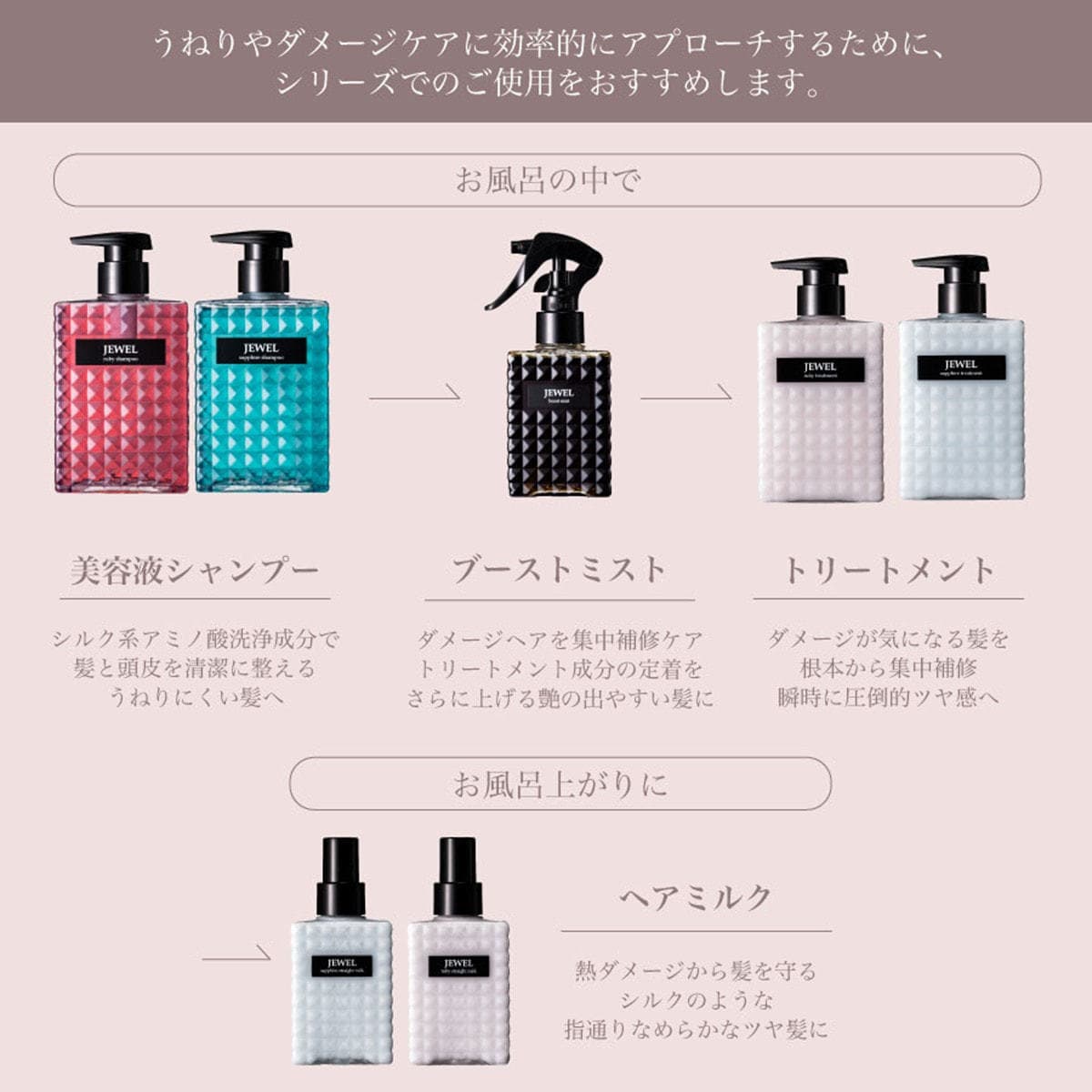 ケアネス ジュエル ルビートリートメント 400g 3