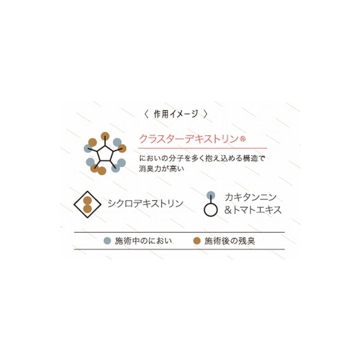 フィレディカ トゥーコスメ M54 400ml ≪1剤≫ 6