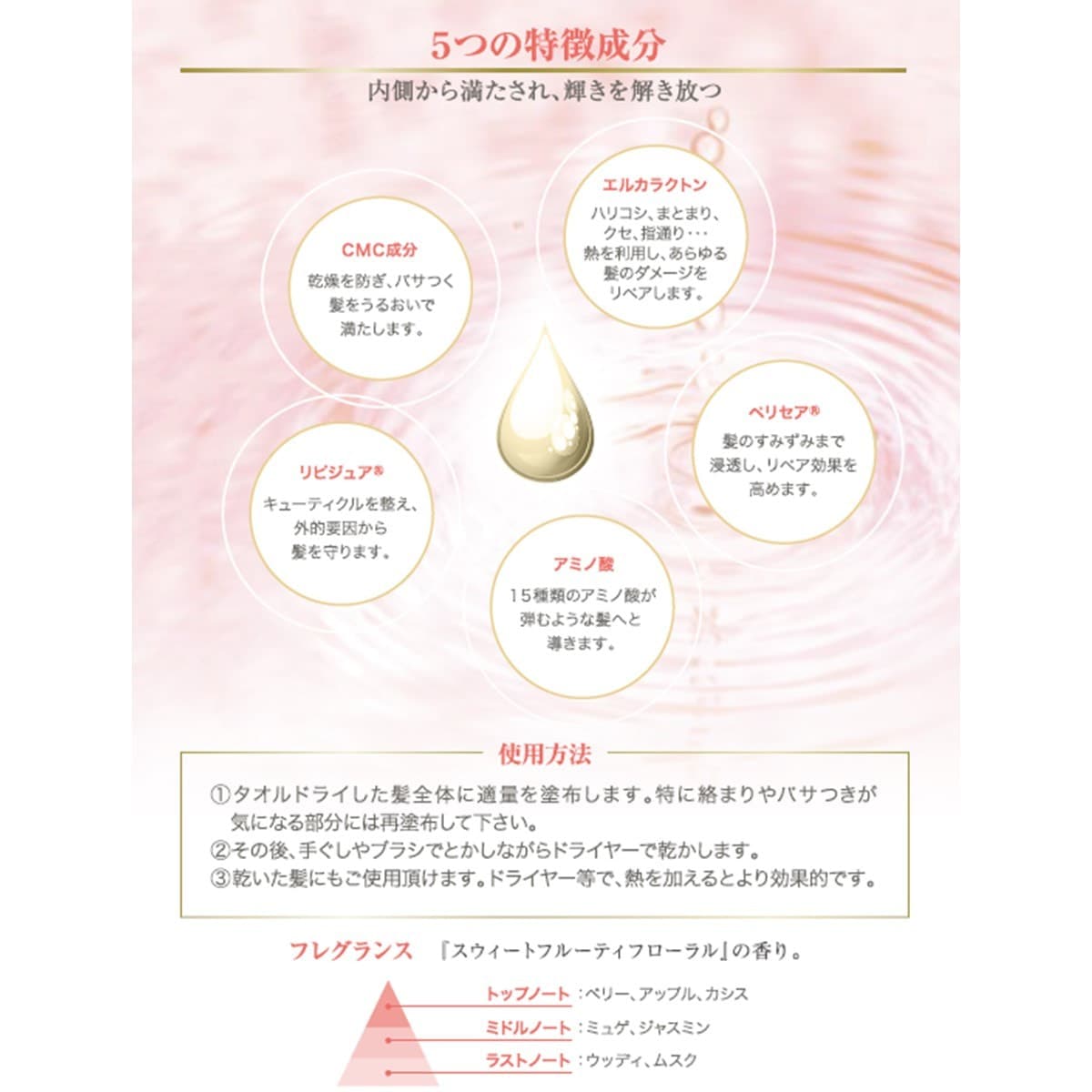 デザインフリー fin RM リペアミスト 200ml（アイロン・ドライヤー用） 3