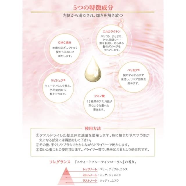 デザインフリー fin RM リペアミスト 200ml（アイロン・ドライヤー用） 3