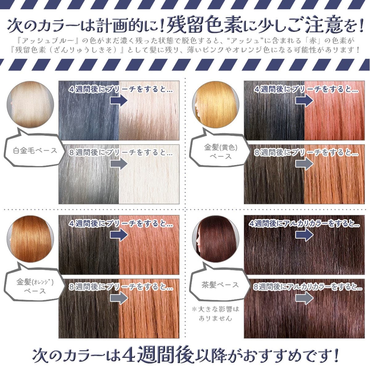 エンシェールズ カラートリートメントバター アッシュブルー200g 8