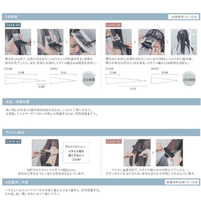フォルムメイク 2 400mL（ブロム酸） 8