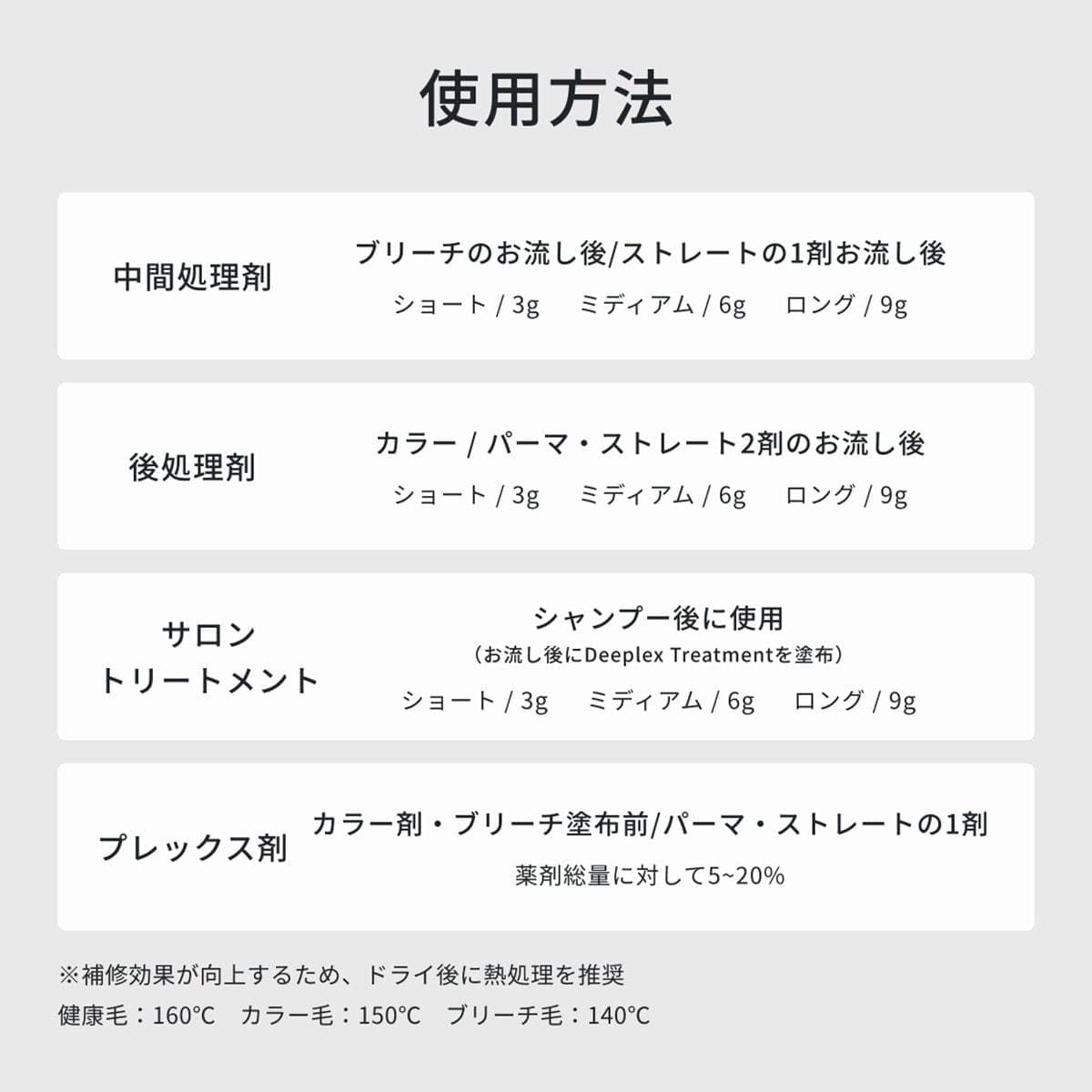 ディープレックス エマルジョンn 1000g 5