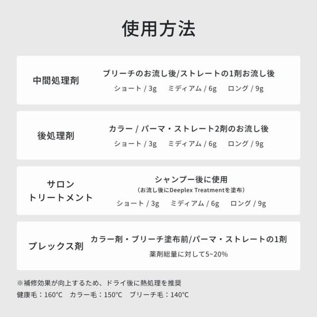 ディープレックス エマルジョンn 1000g 5
