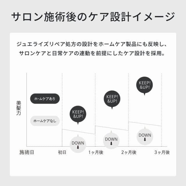 イロノワ カシミヤシャンプー 1000ml 5