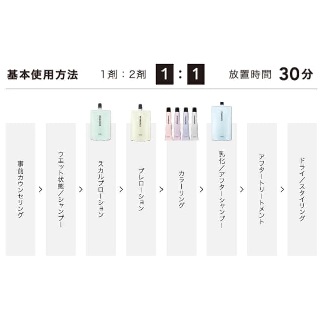 プリミエンス シャンプー1000mL 5