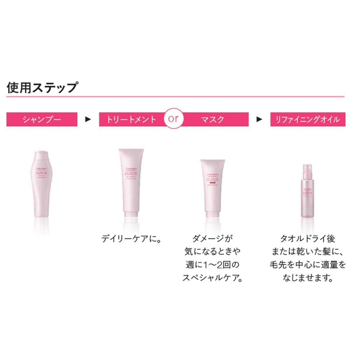リファイニンググロウ トリートメント 250g 5