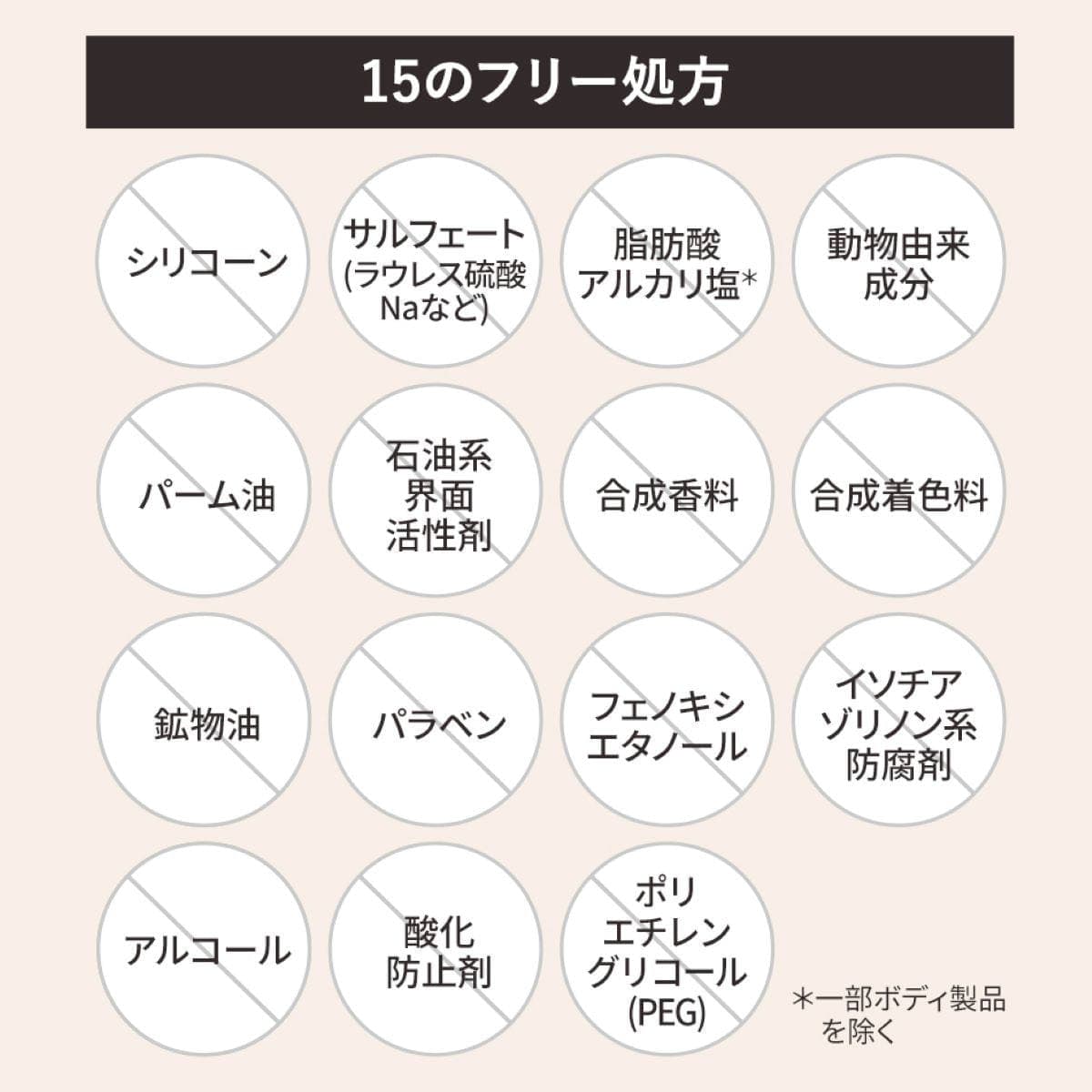 エティーク コンディショナーバー ワンダーバー 60g 10