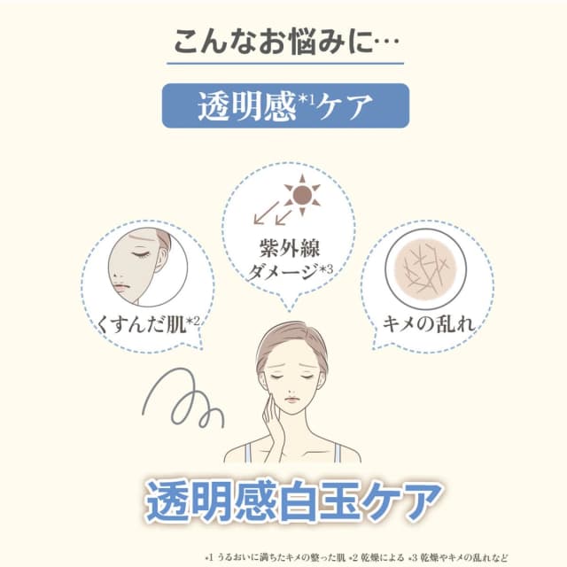 m.Soin シラタマセラム 30ml 3