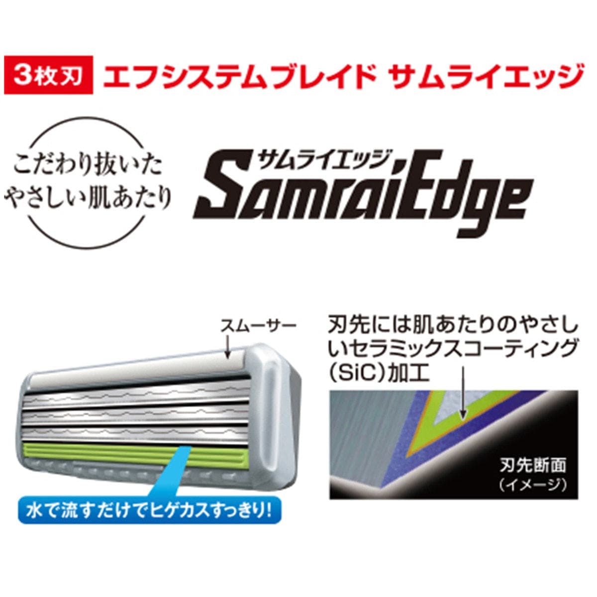 フェザー プロフェッショナル エフシステムブレイド サムライエッジ（30個入） 2