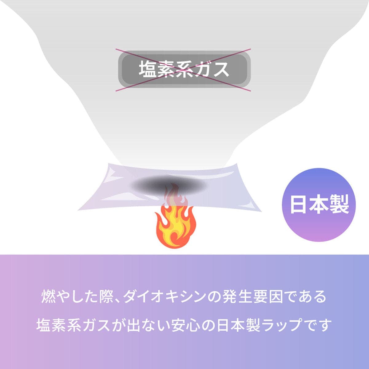 アイビル カラーラップ(30㎝×60m) 2
