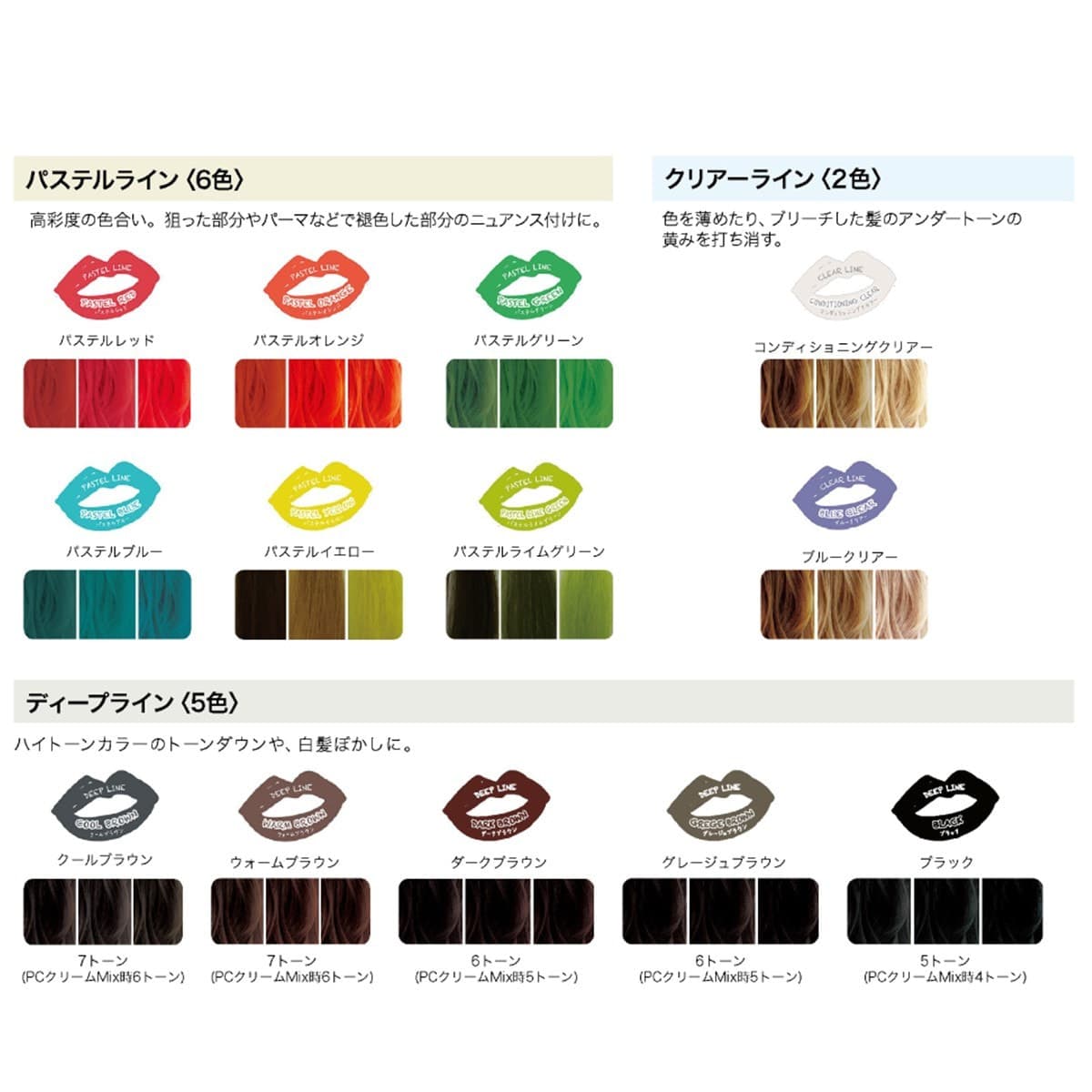 パイモア スペクトラムカラーズ カラートリートメント グレージュブラウン 200g 3