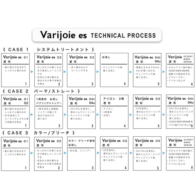 Varijoie(ヴァリジョア) es04t 1000g≪つるつる・さらさらタイプ≫ 2