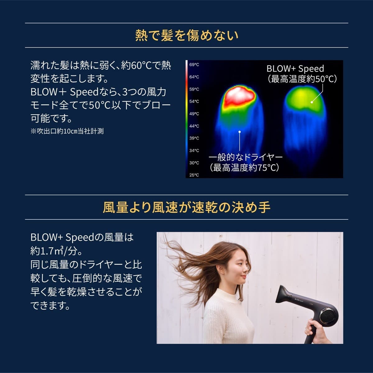 ワンダム プラズマイオンヘアドライヤーBLOW+Speed ABD-701（1200W） 5