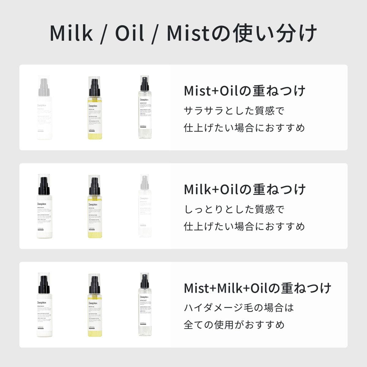 ディープレックス ミストn 200ml 5