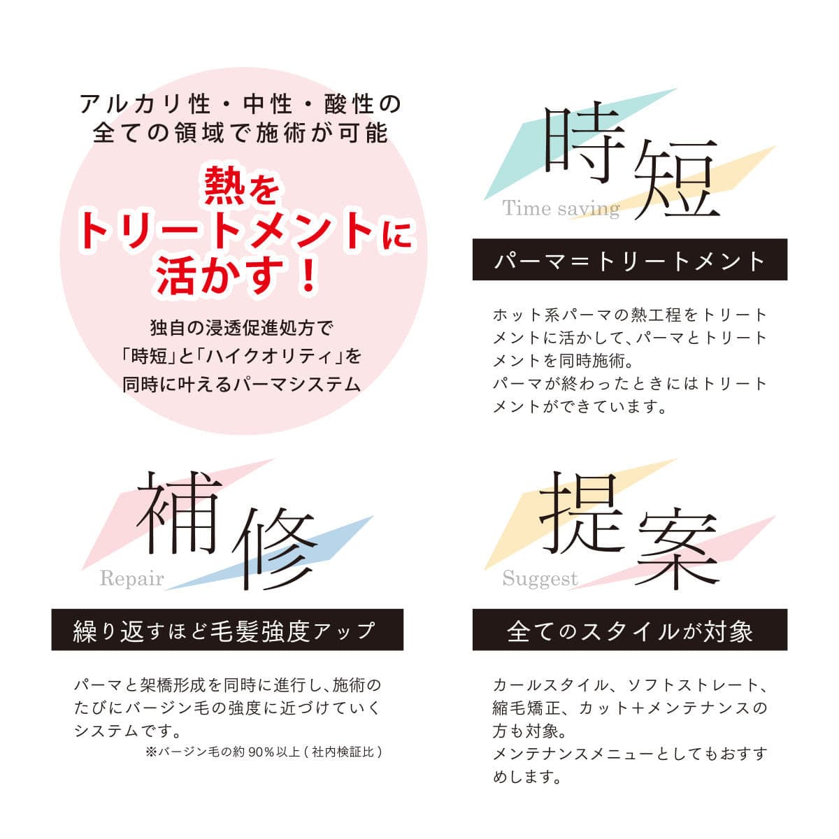 ケーフィックス ホワイト 400g 2