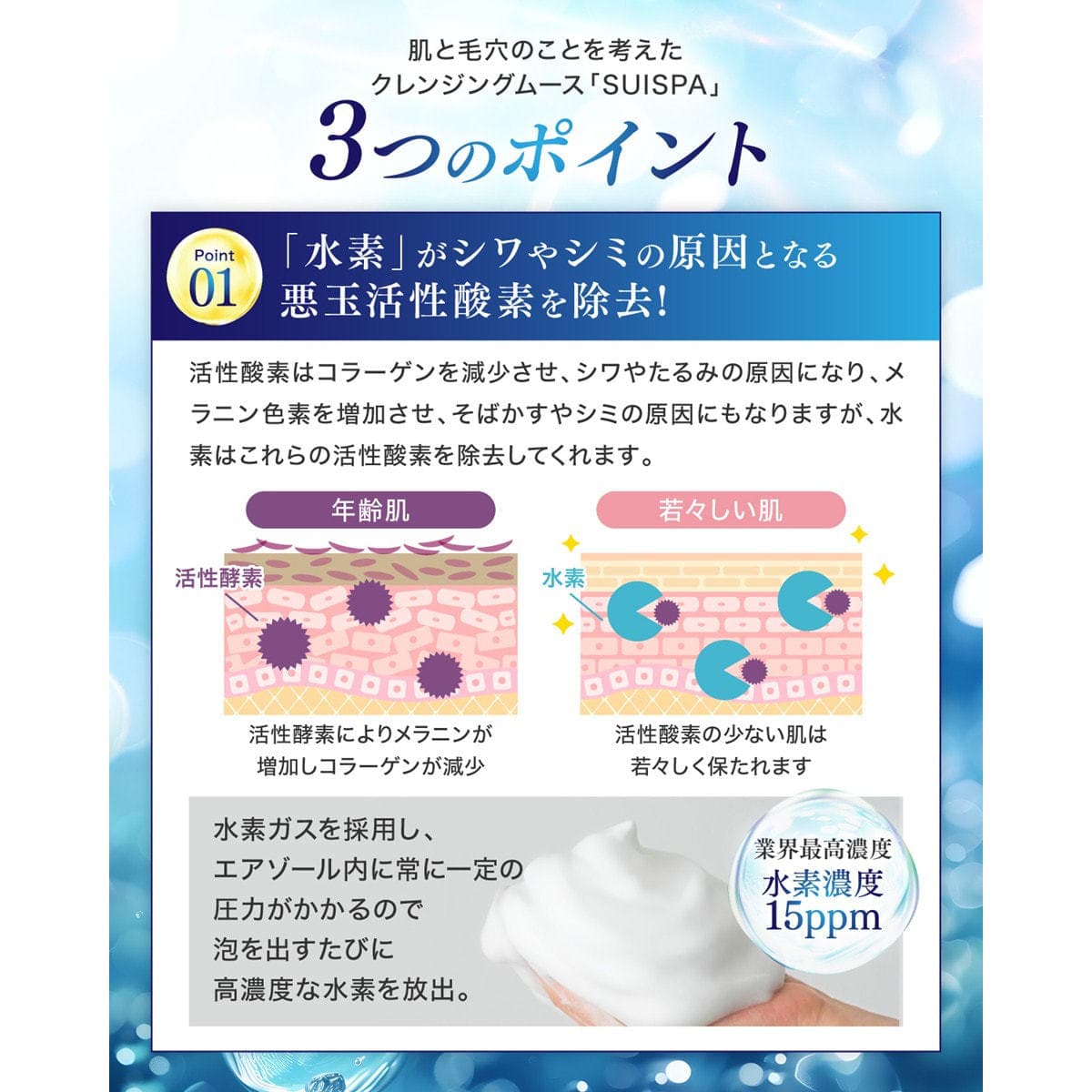 スイスパ クレンジングムース 150g 2