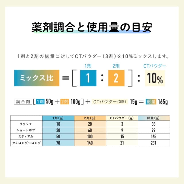 インフィニアル CT パウダー 3剤 600g【医薬部外品】 3