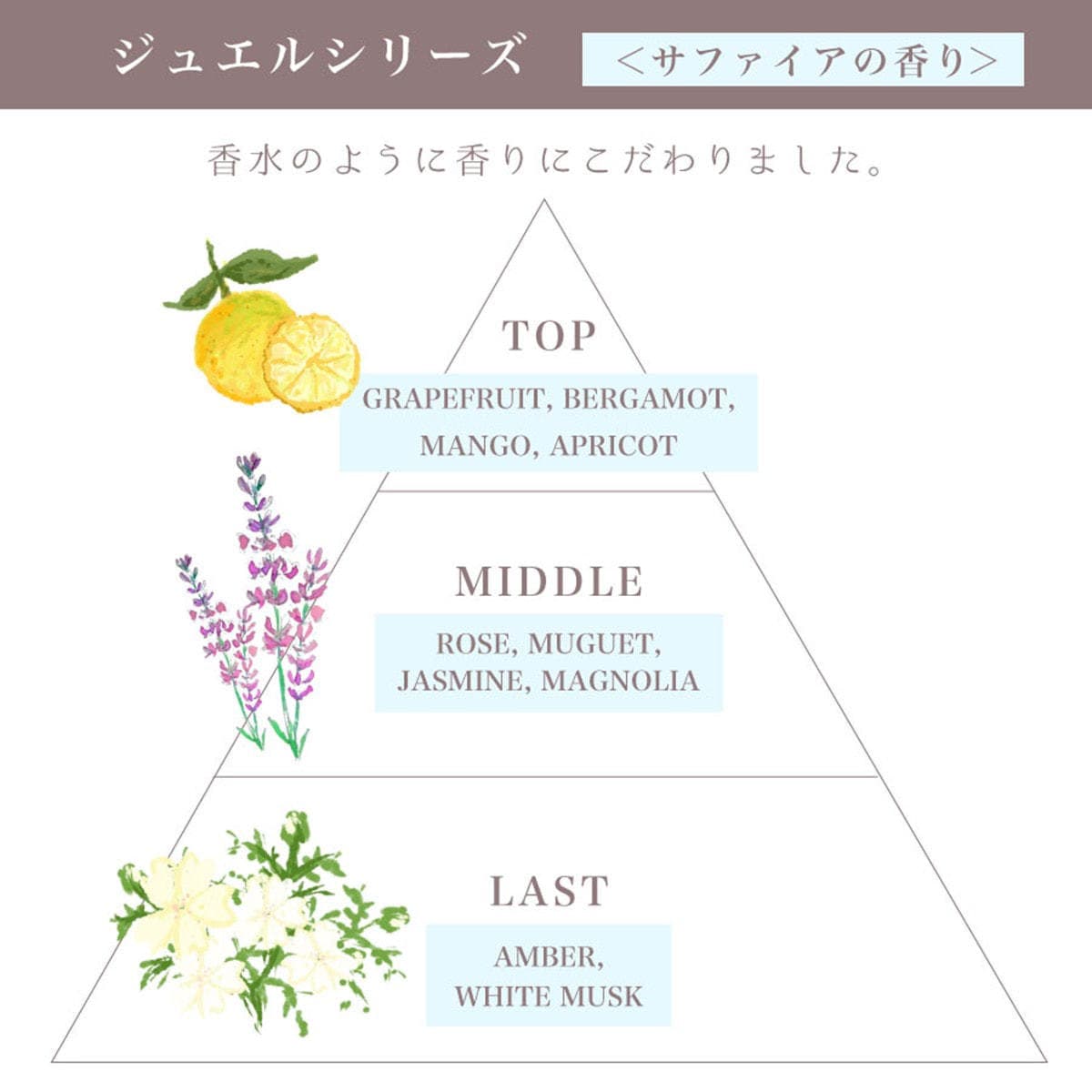 ケアネス ジュエル サファイアシャンプー 400ml 2