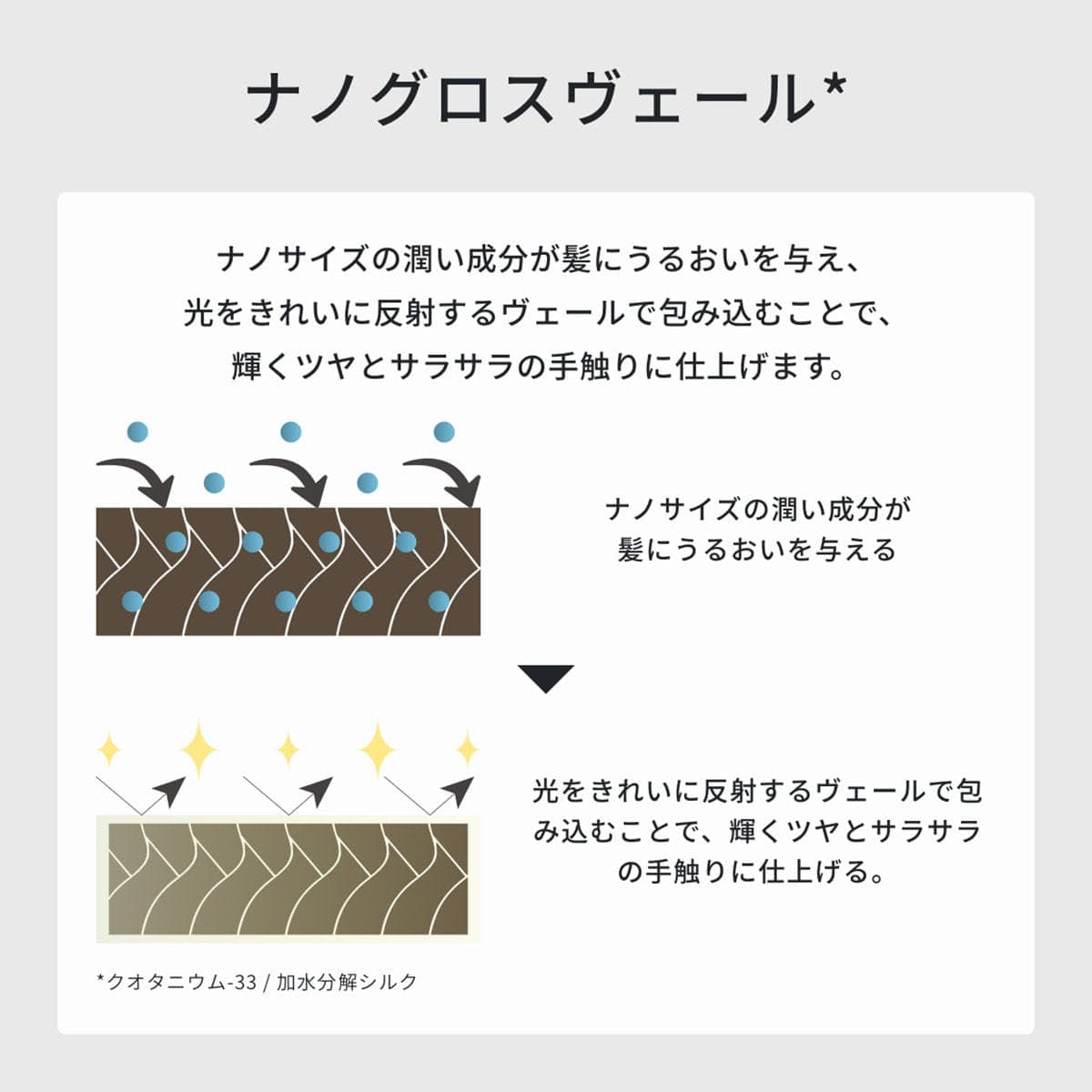 ディープレックス ミストn 200ml 4