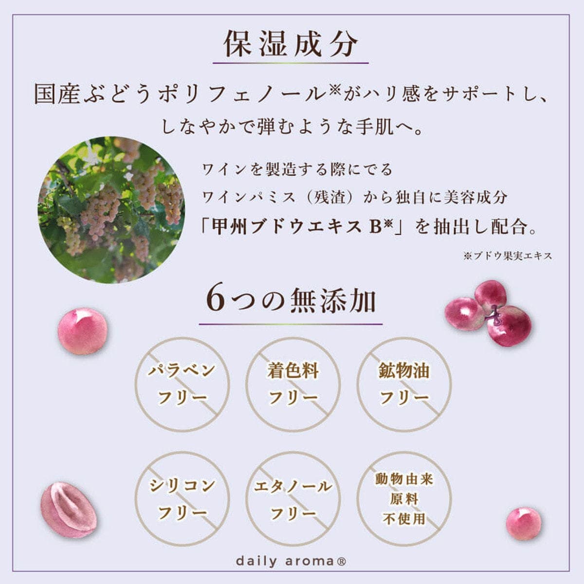 デイリーアロマジャパン 富士山ぶどう 巨峰ハンドクリーム DA 75ｇ 4