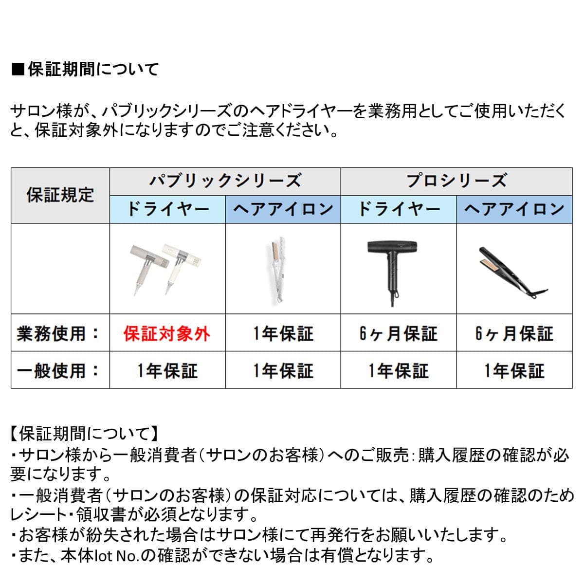 KINUJOヘアドライヤー（1250W）ホワイト KH301 5