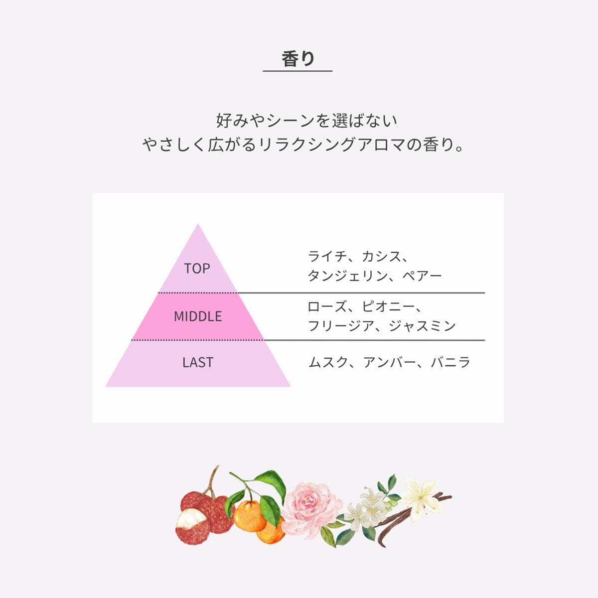 エルカラ フルフィル リペアオイル 80ml 2