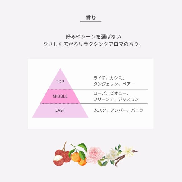 エルカラ フルフィル リペアオイル 80ml 2