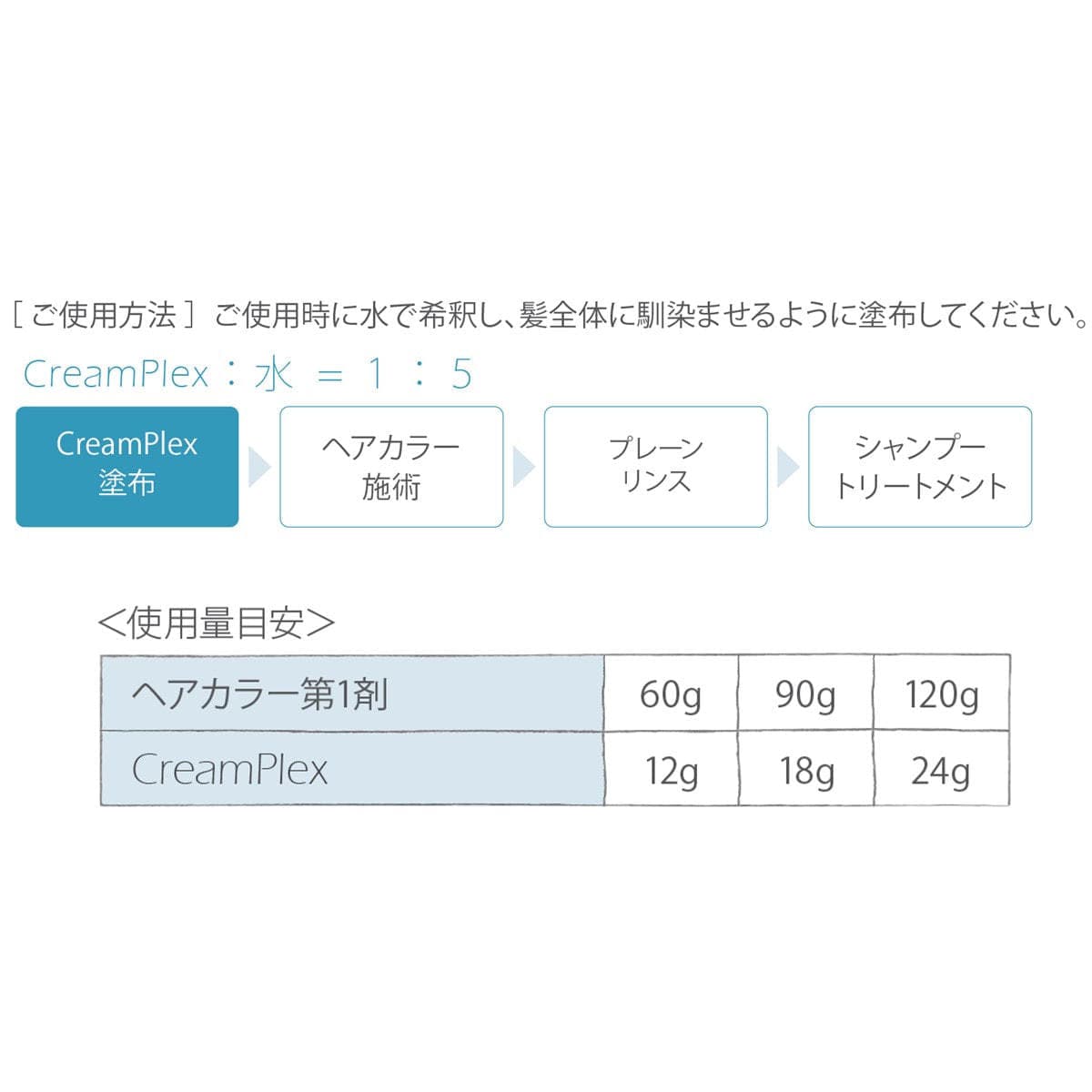 メイリー クロス クリームプレックス 400g 2