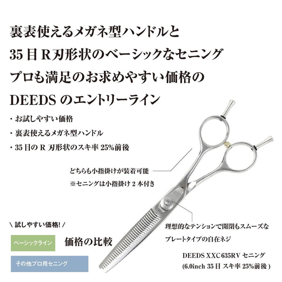 DEEDS XXC635RV セニング 35目 V溝 R刃（6.0インチ・スキ率25％前後） 3