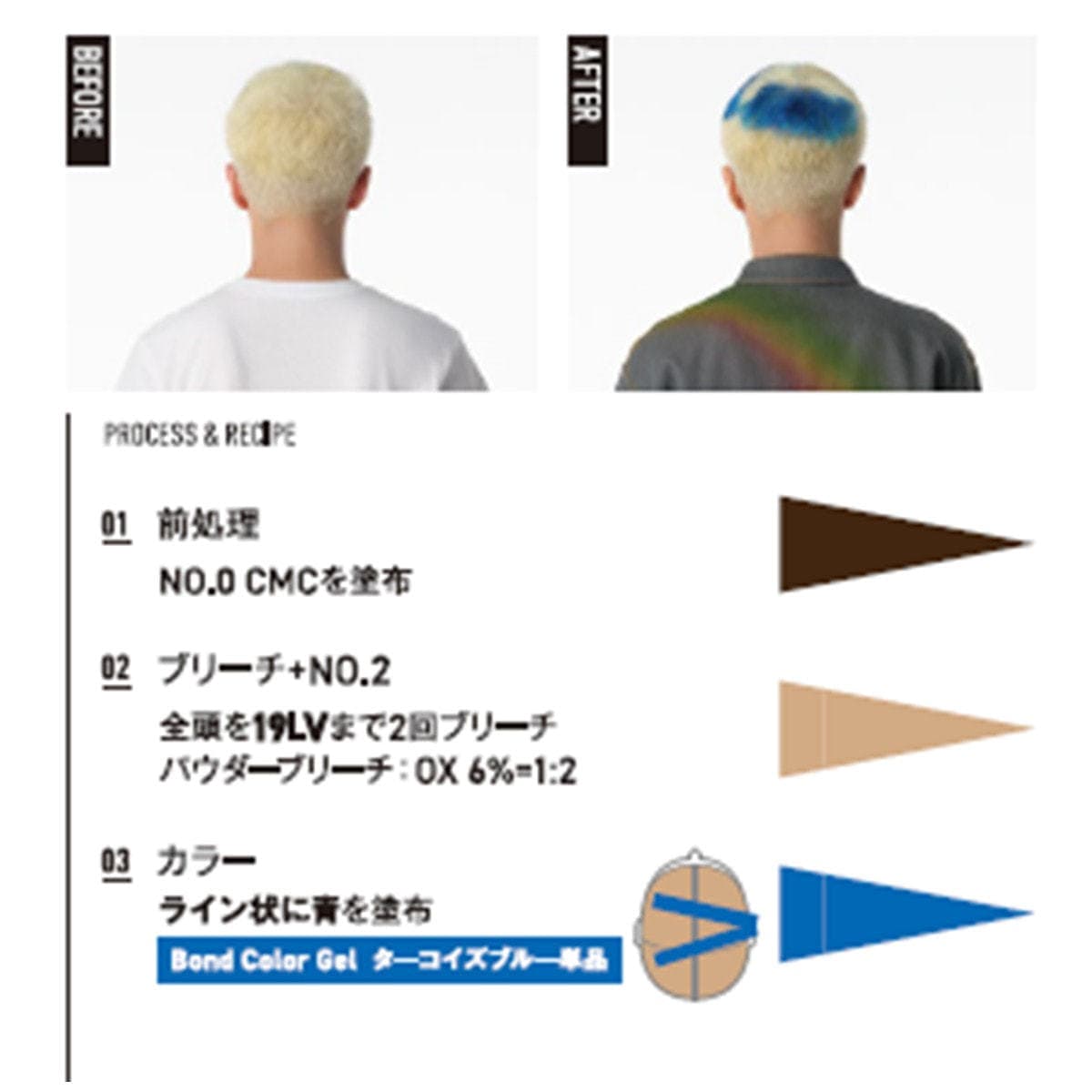 ファイバープレックス ボンドカラージェル ターコイズブルー 250g 2
