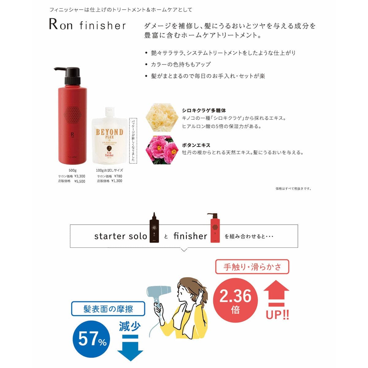 R on スターター ソロ 500ml 6