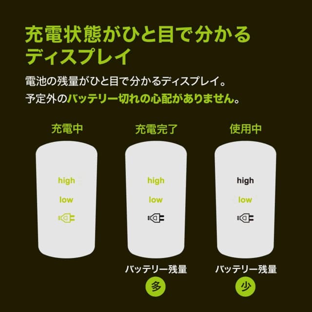 アイビル プロトリマー AT-15G06 ブラック 4